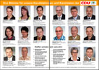zu den Ergebnissen der Gemeinderatswahl 2009 - bitte klicken